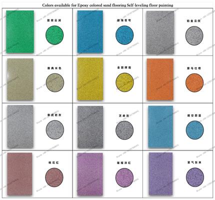 Plancher en résine époxy auto-nivelant pour finition Sable de couleur quartz revêtement Terrazzo Peinture écologique pour le commerce